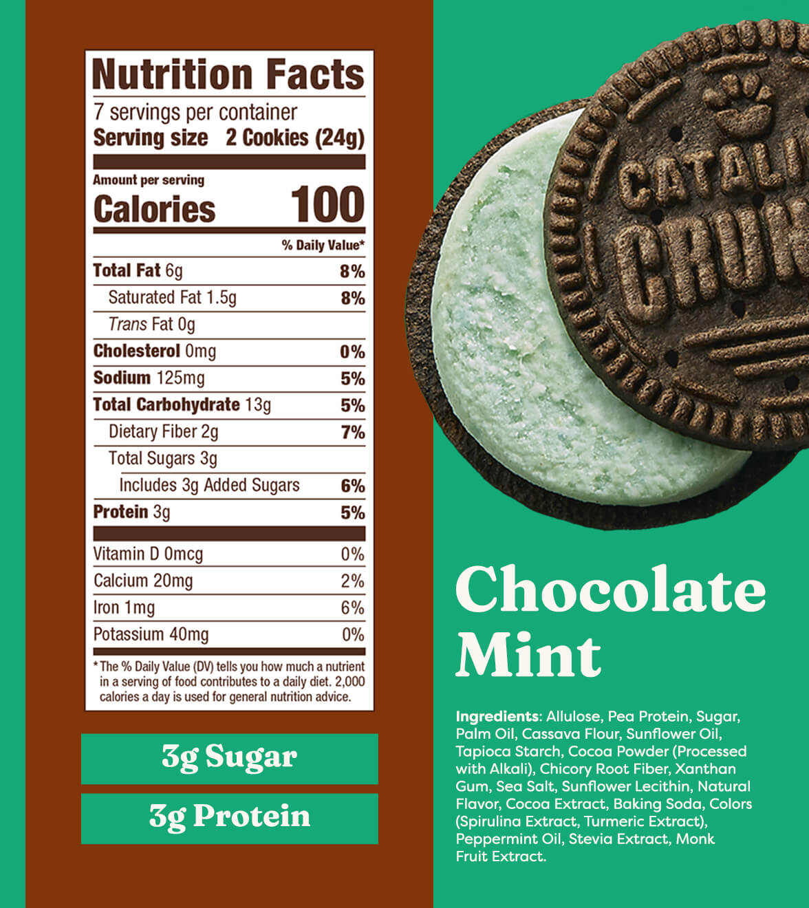 Chocolate Mint Cookies